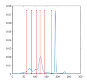 Entropy 23 01700 i046