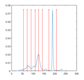 Entropy 23 01700 i047