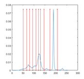 Entropy 23 01700 i048