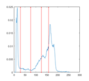 Entropy 23 01700 i053