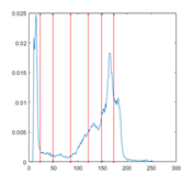 Entropy 23 01700 i054