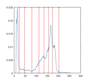 Entropy 23 01700 i055