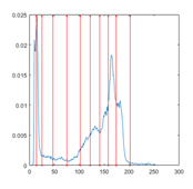 Entropy 23 01700 i056