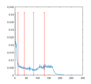 Entropy 23 01700 i061