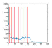 Entropy 23 01700 i062