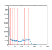 Entropy 23 01700 i063