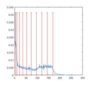 Entropy 23 01700 i064