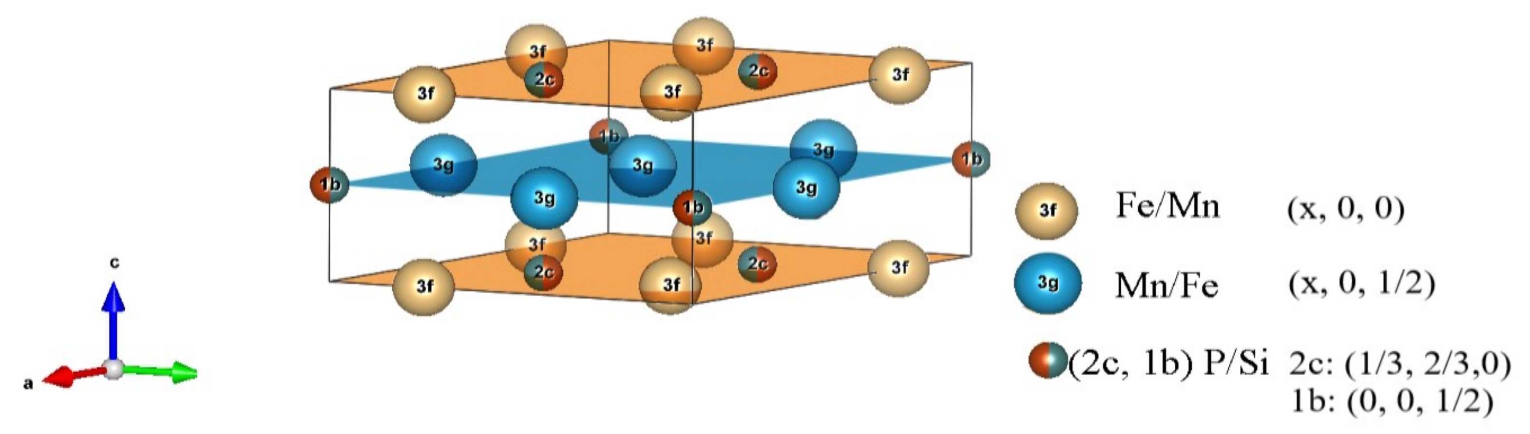 Entropy 24 00002 g001