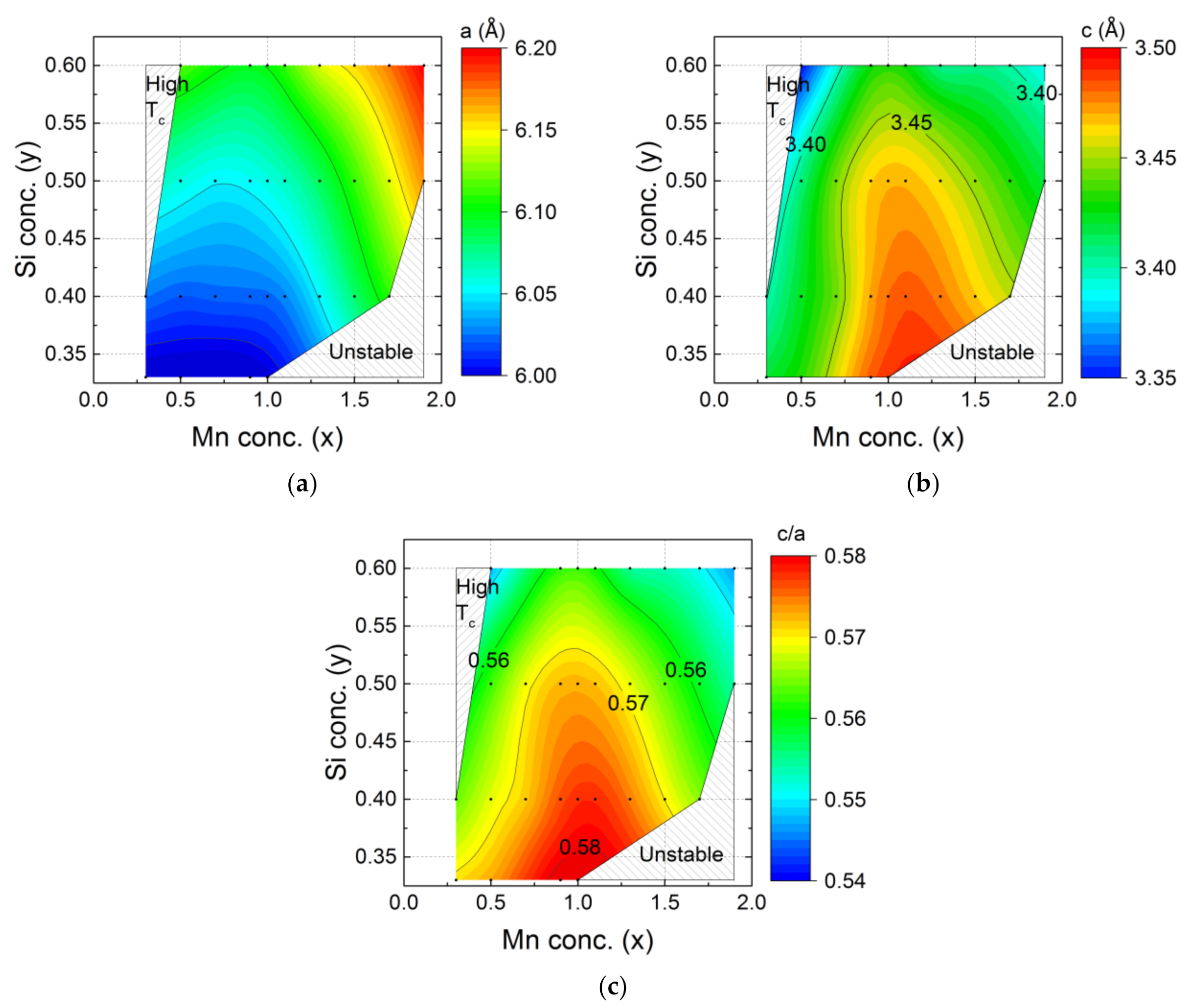 Entropy 24 00002 g002