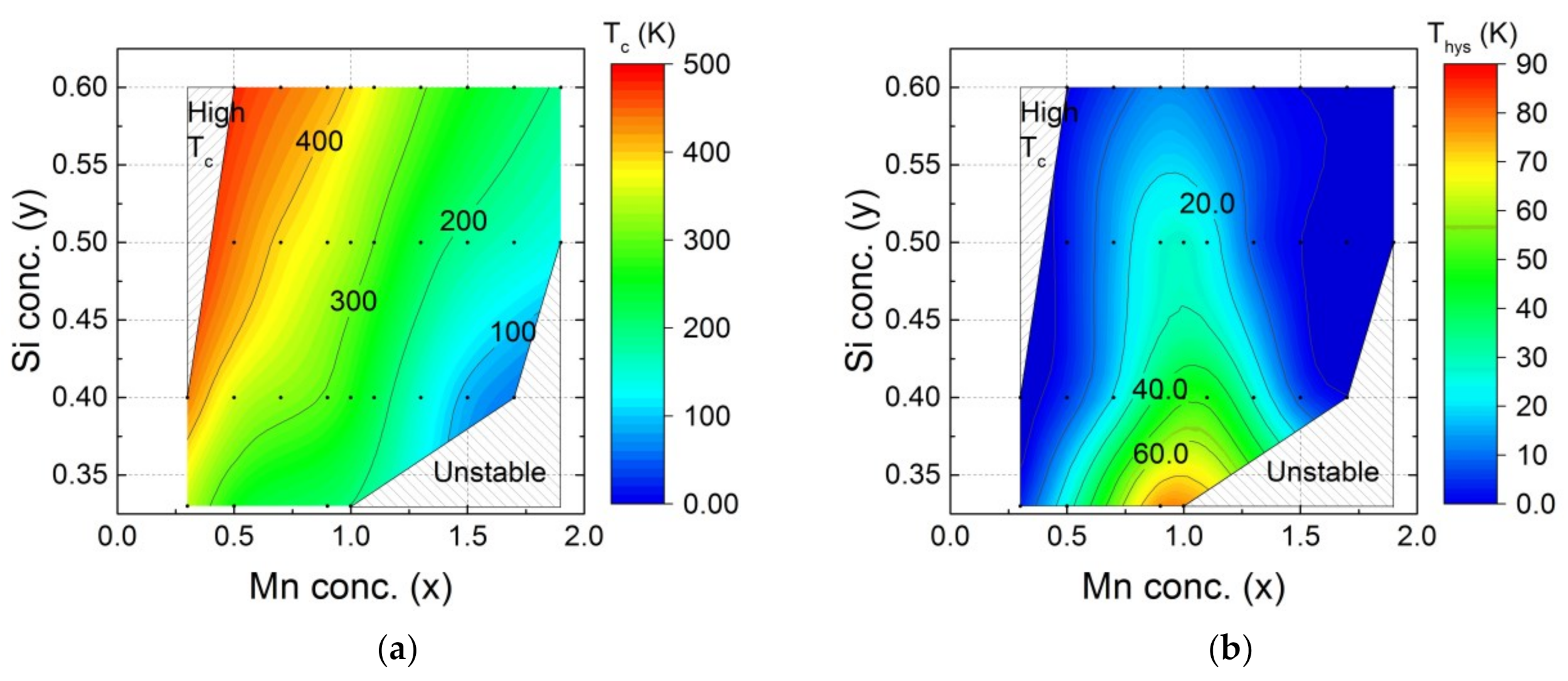Entropy 24 00002 g003