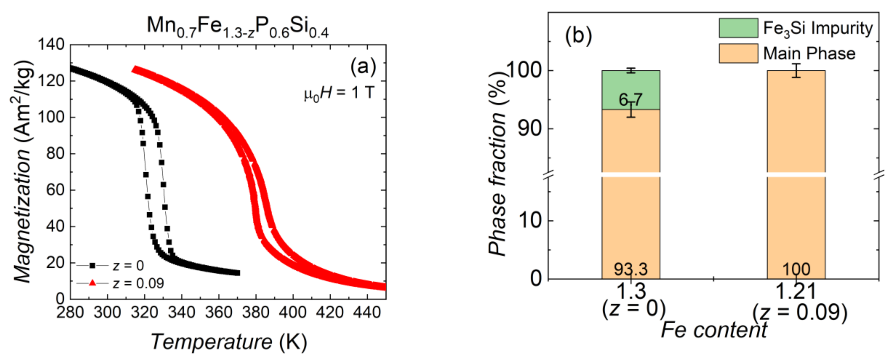 Entropy 24 00002 g006