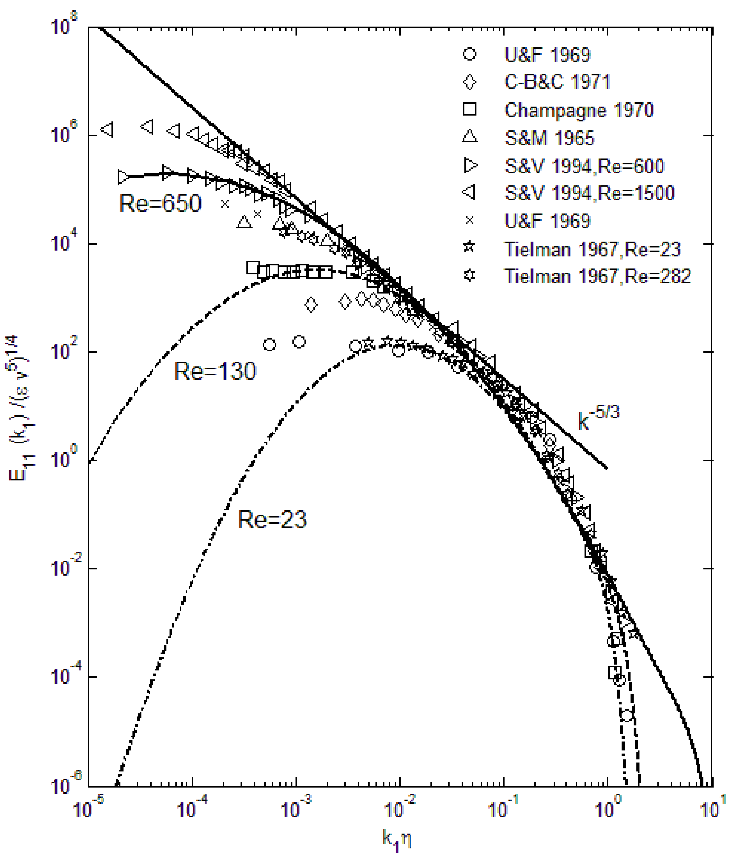 Entropy 24 00011 g001