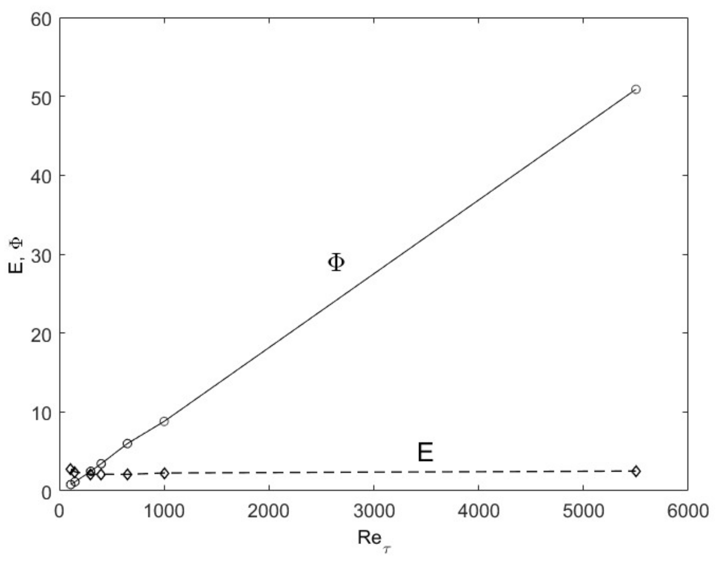 Entropy 24 00011 g004
