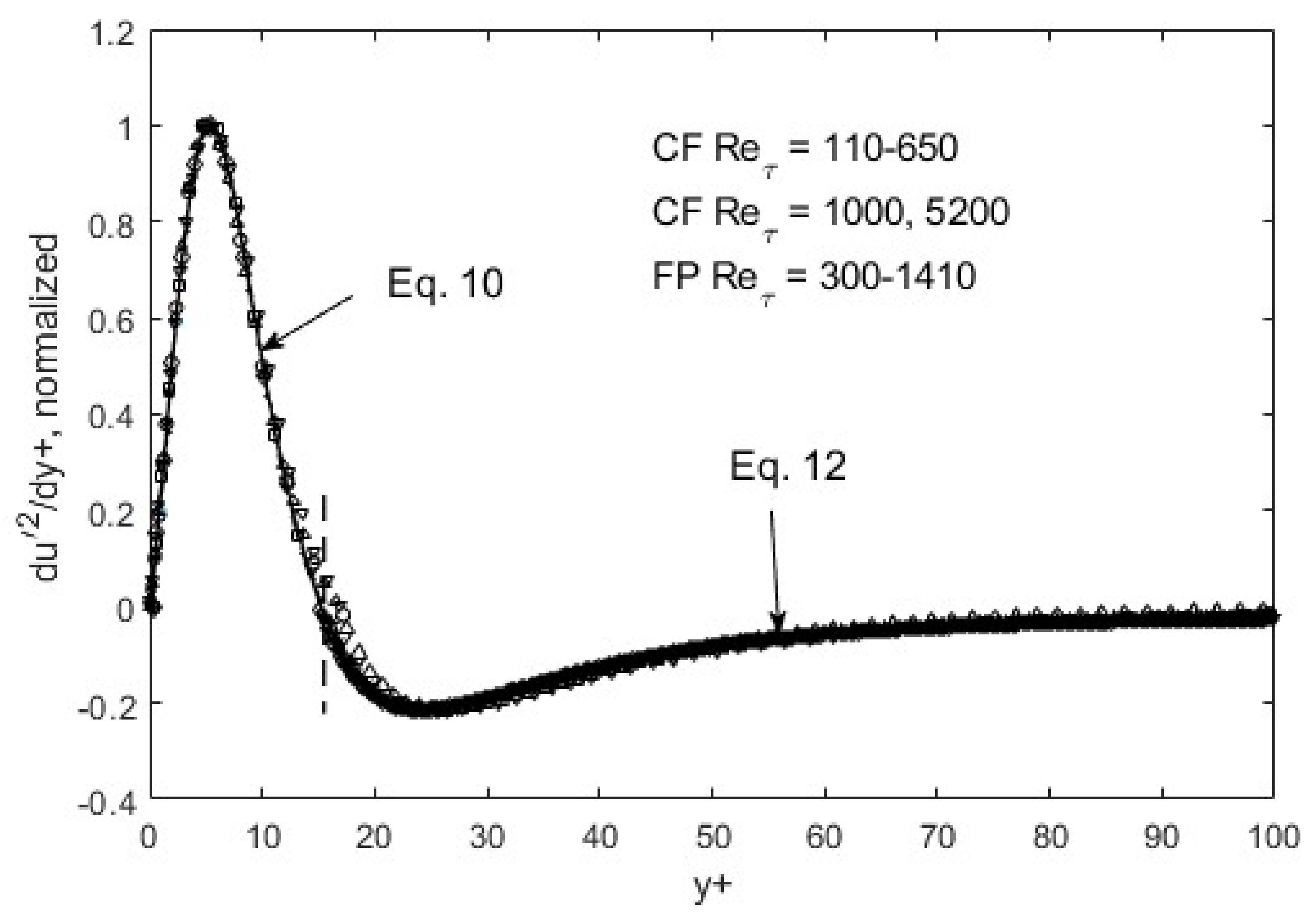 Entropy 24 00011 g005