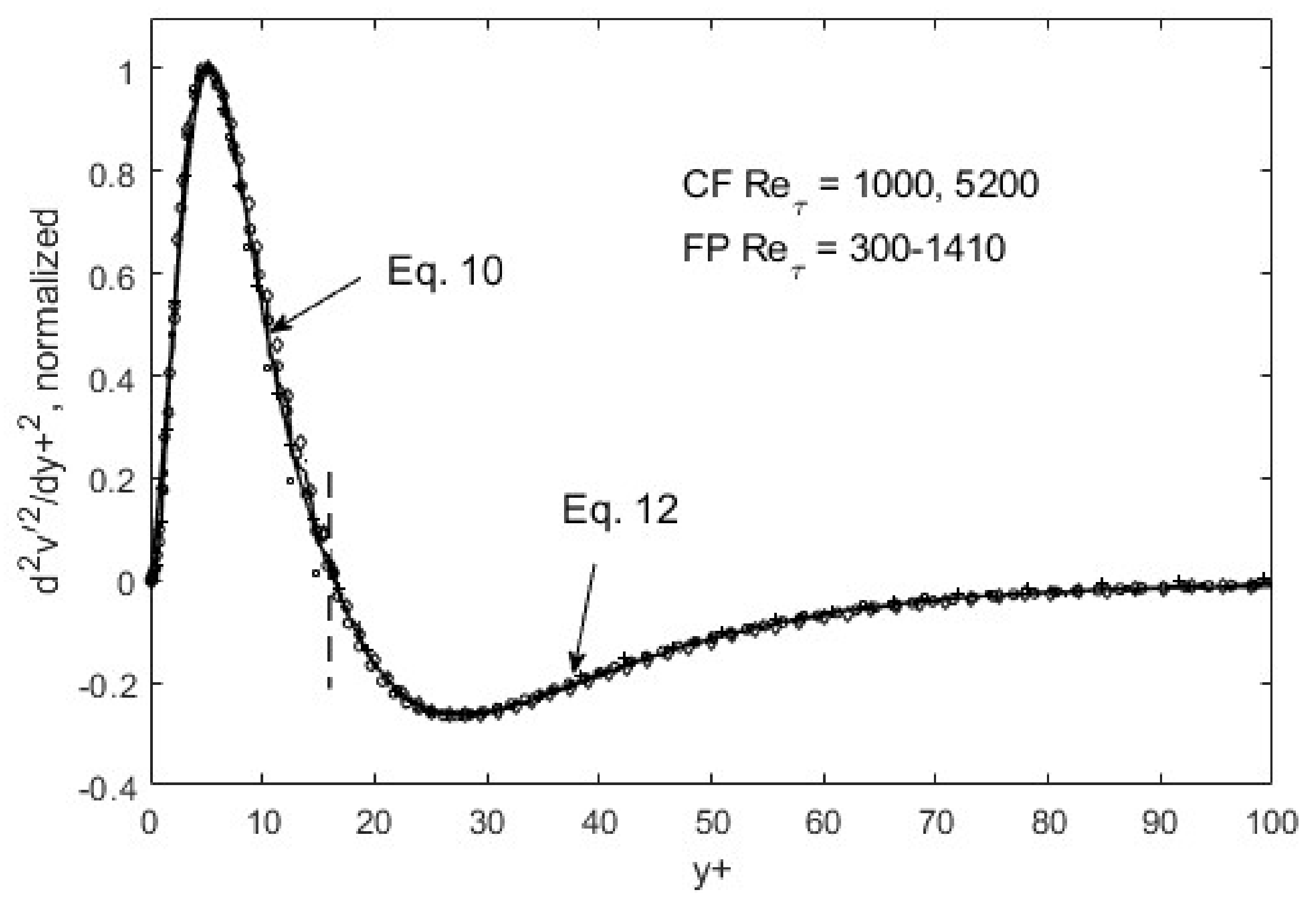 Entropy 24 00011 g006