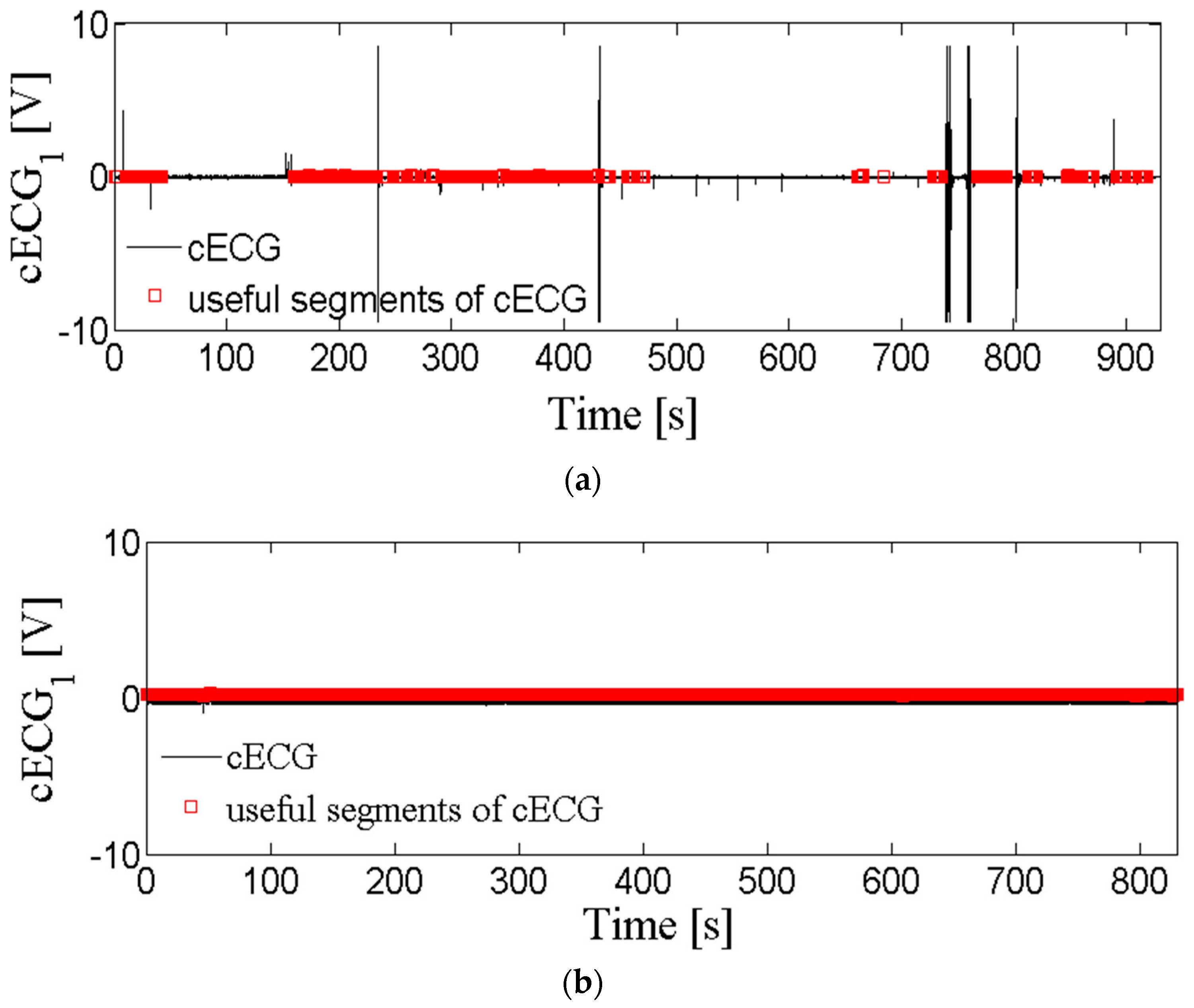 Entropy 24 00013 g002