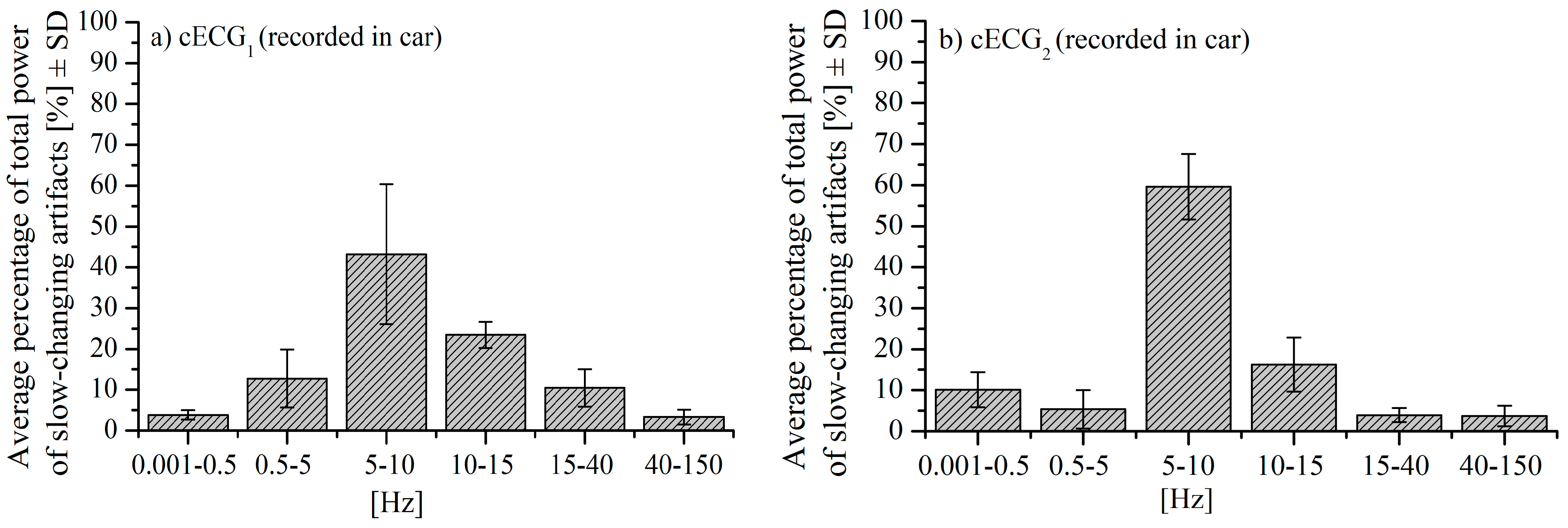 Entropy 24 00013 g003