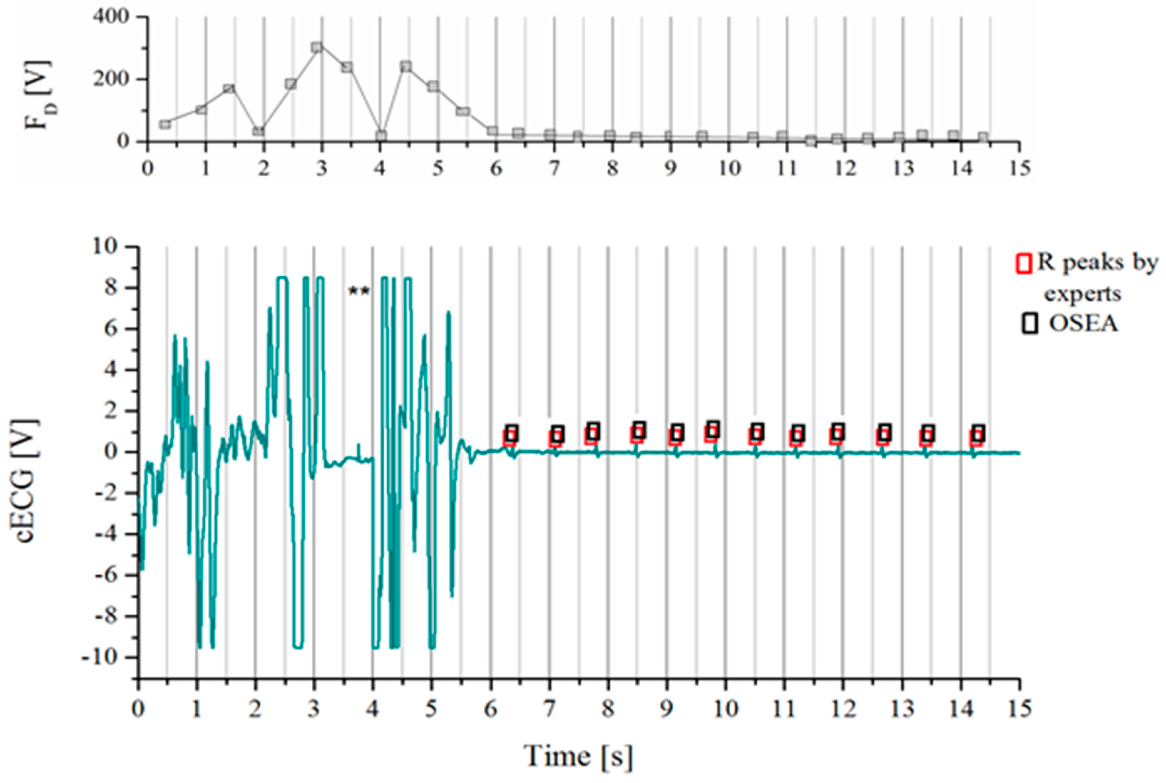 Entropy 24 00013 g004
