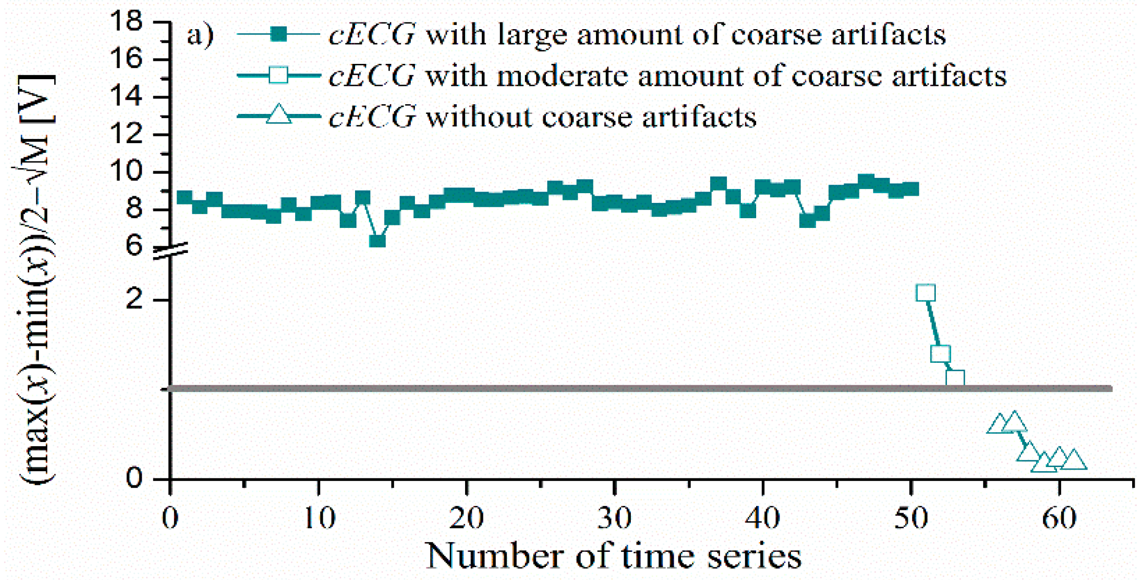 Entropy 24 00013 g005a