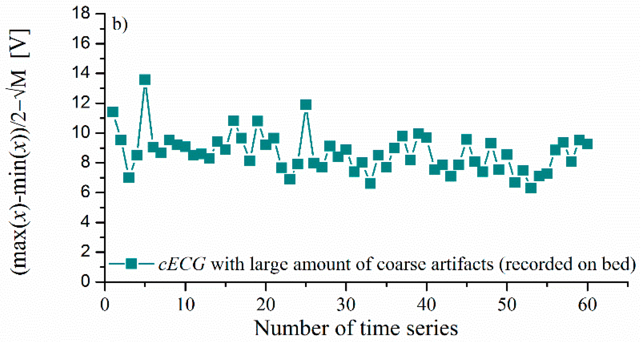 Entropy 24 00013 g005b