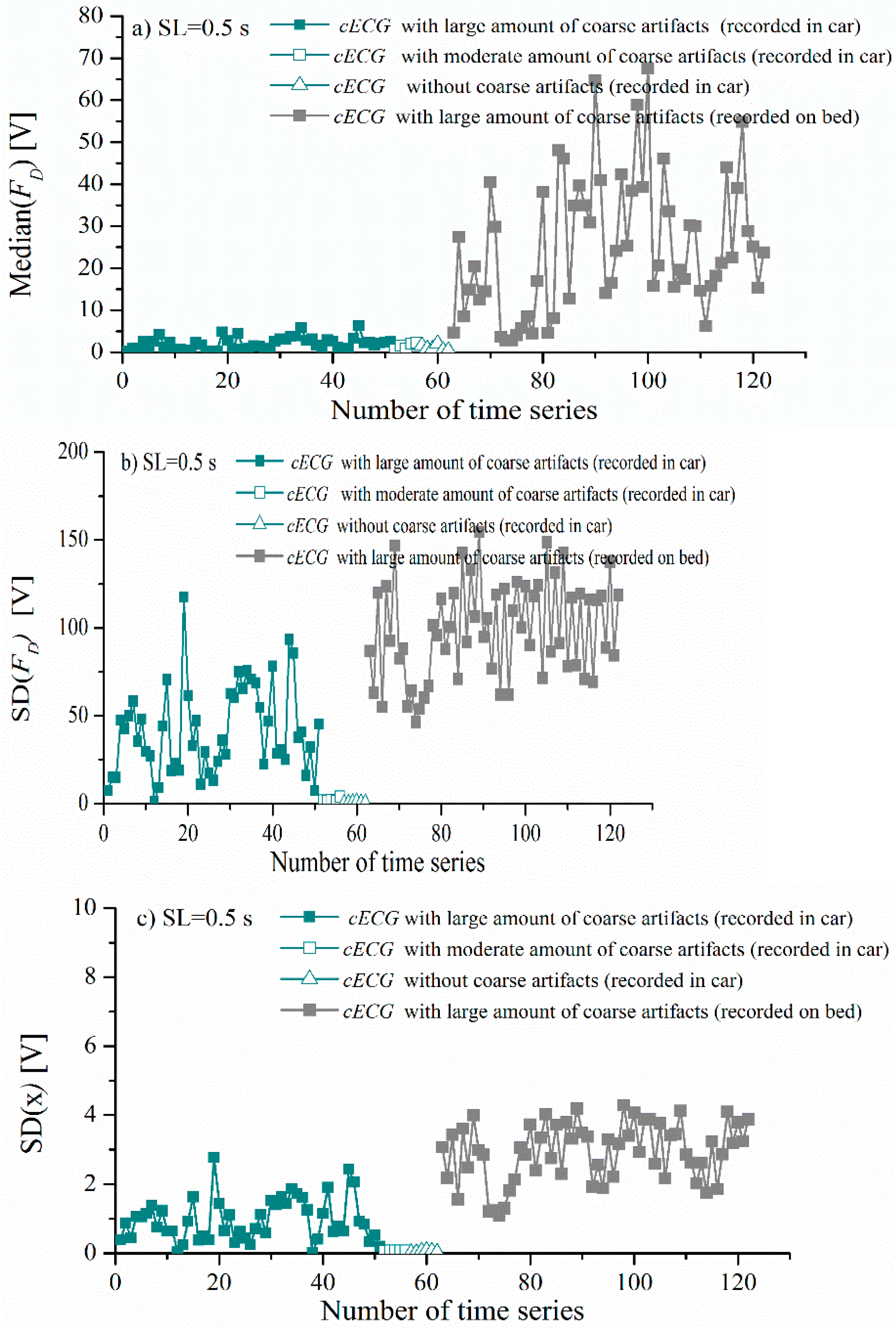 Entropy 24 00013 g006