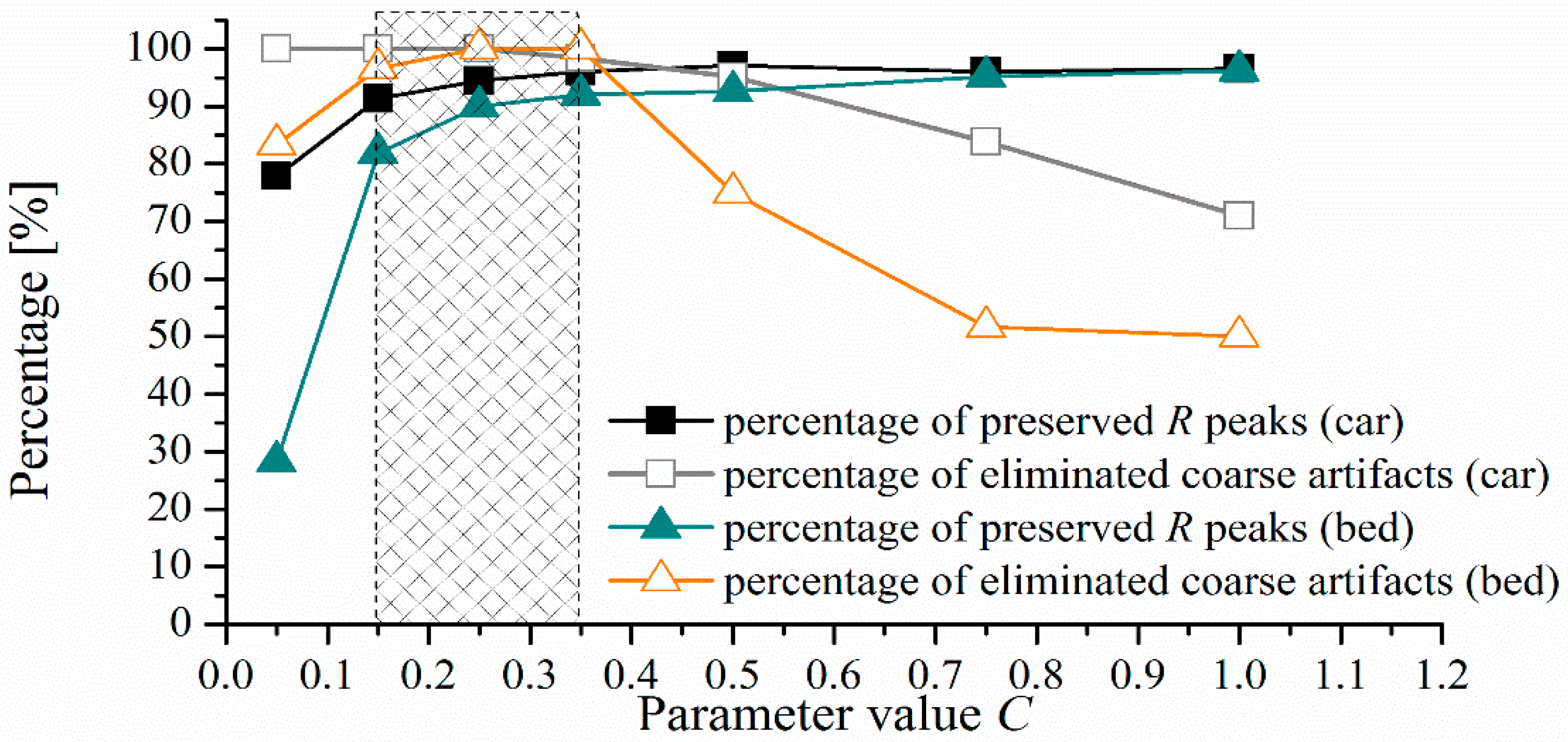 Entropy 24 00013 g007