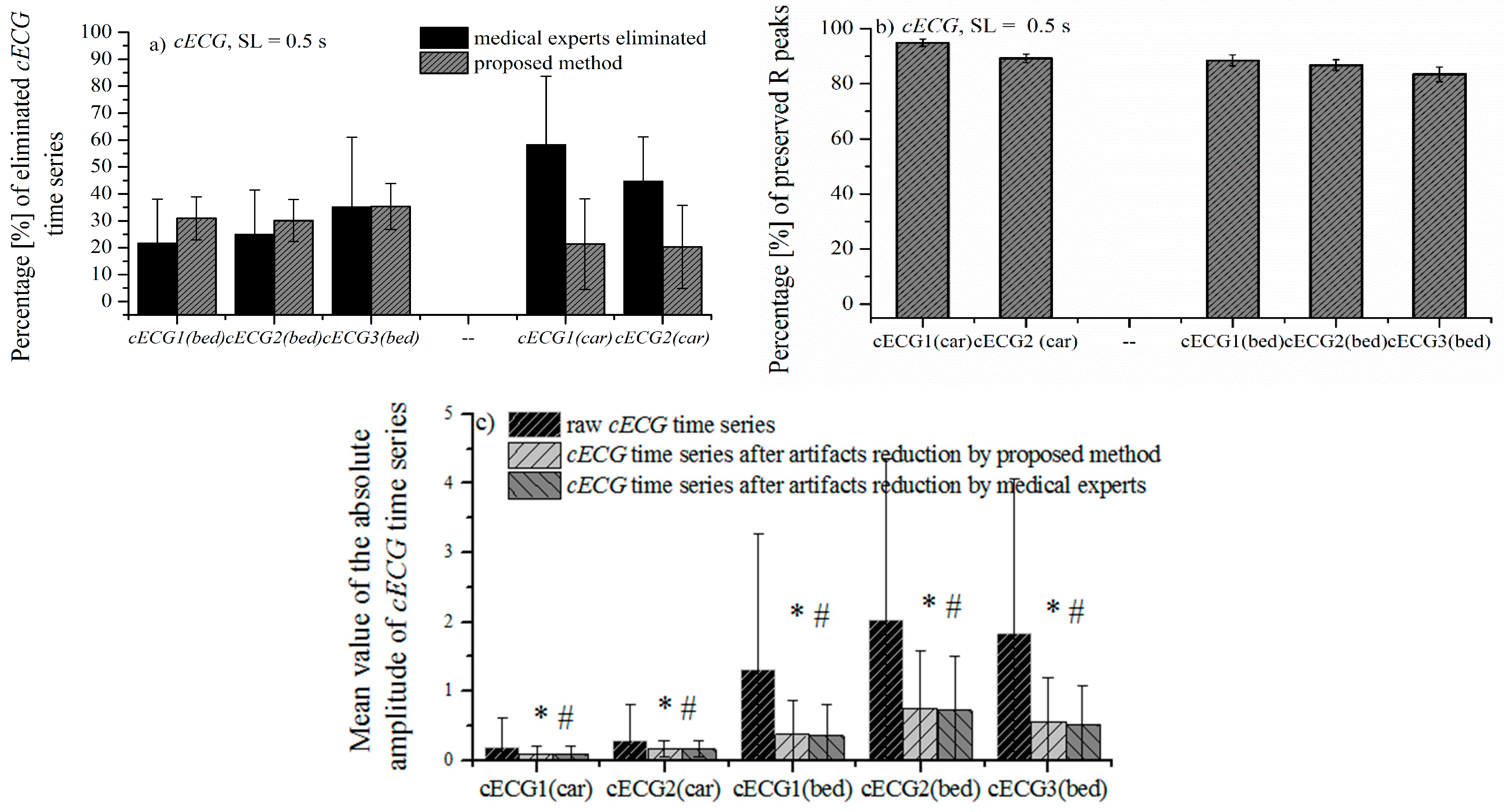 Entropy 24 00013 g008