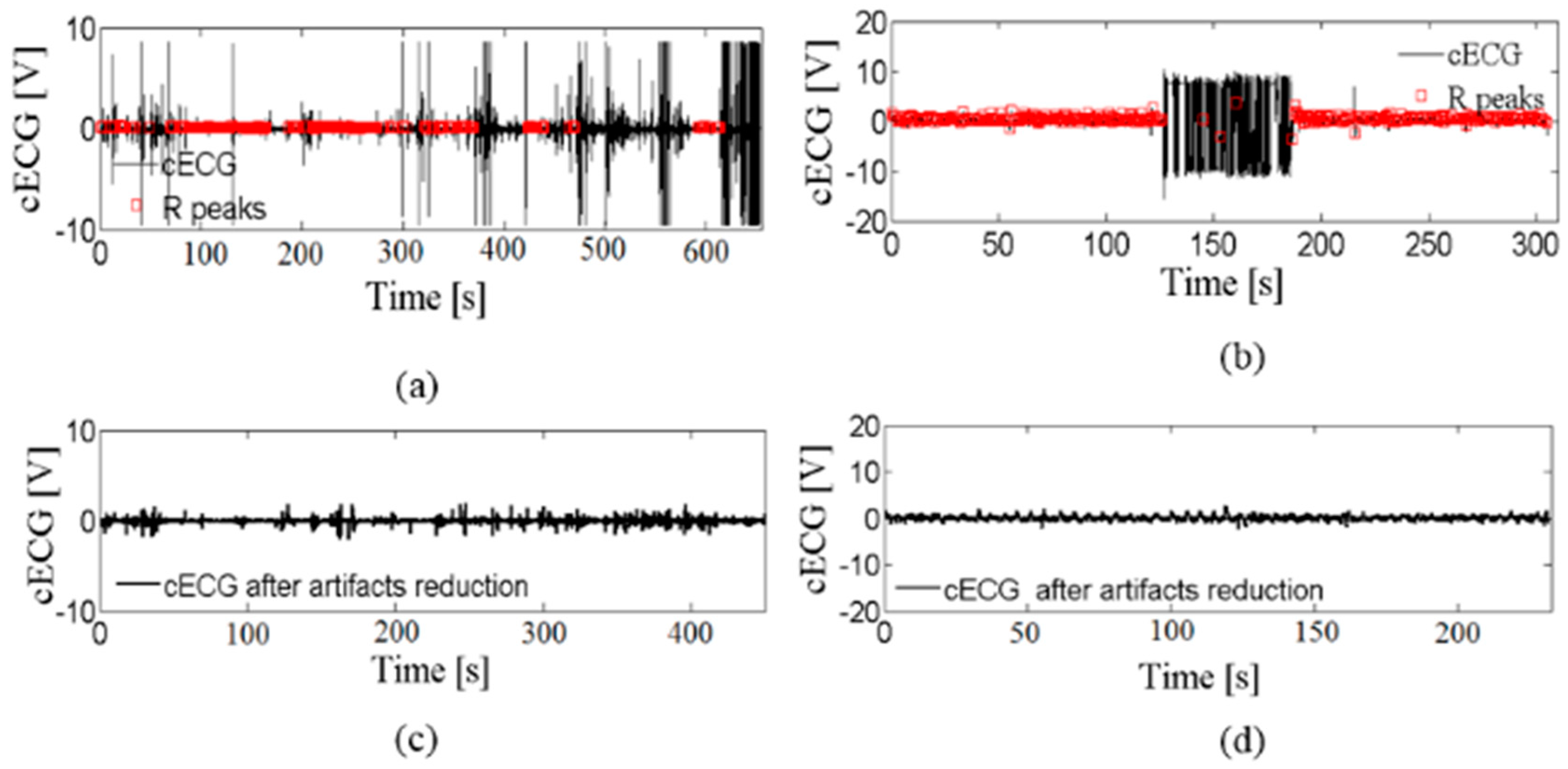 Entropy 24 00013 g009