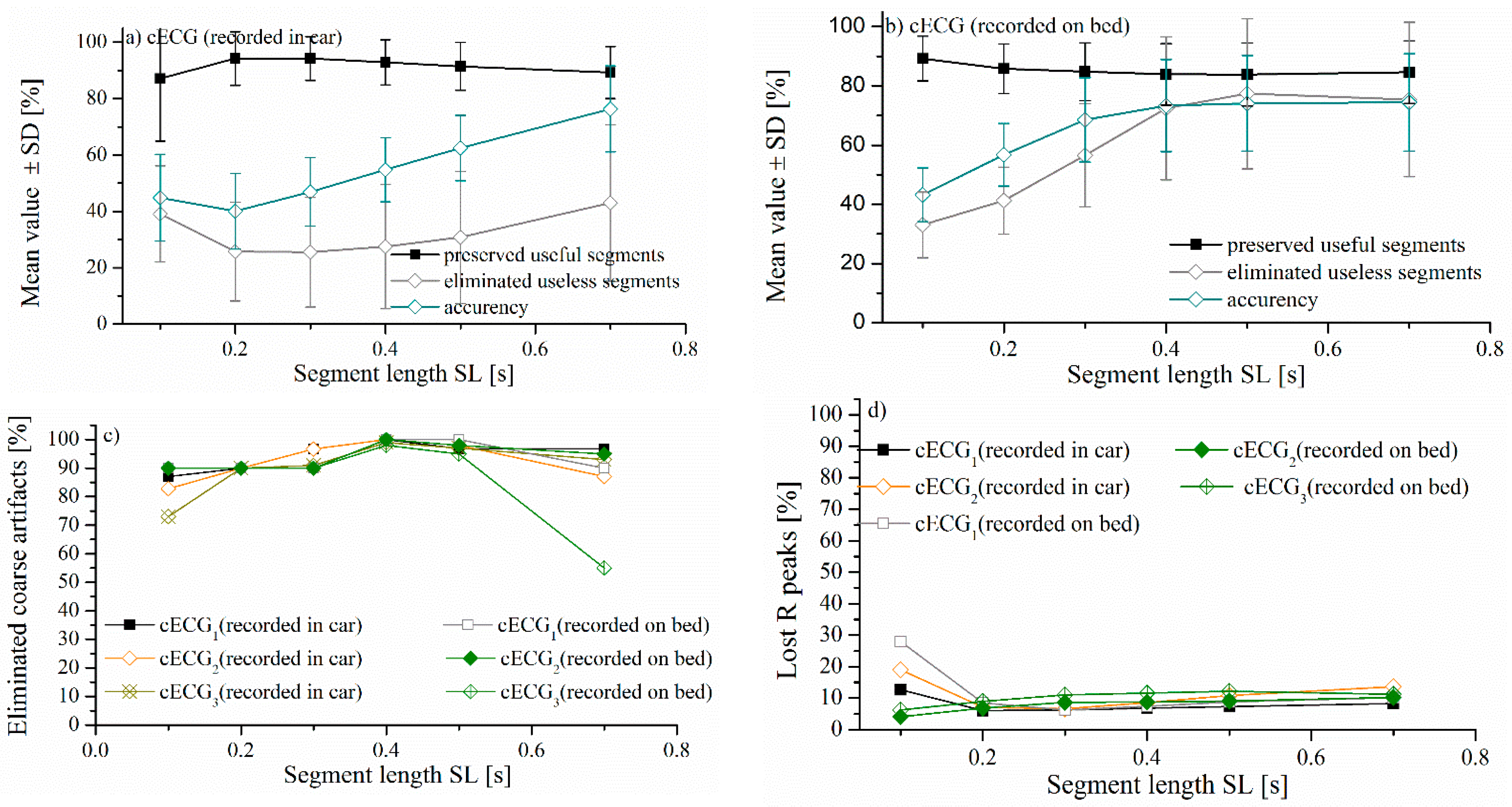 Entropy 24 00013 g010