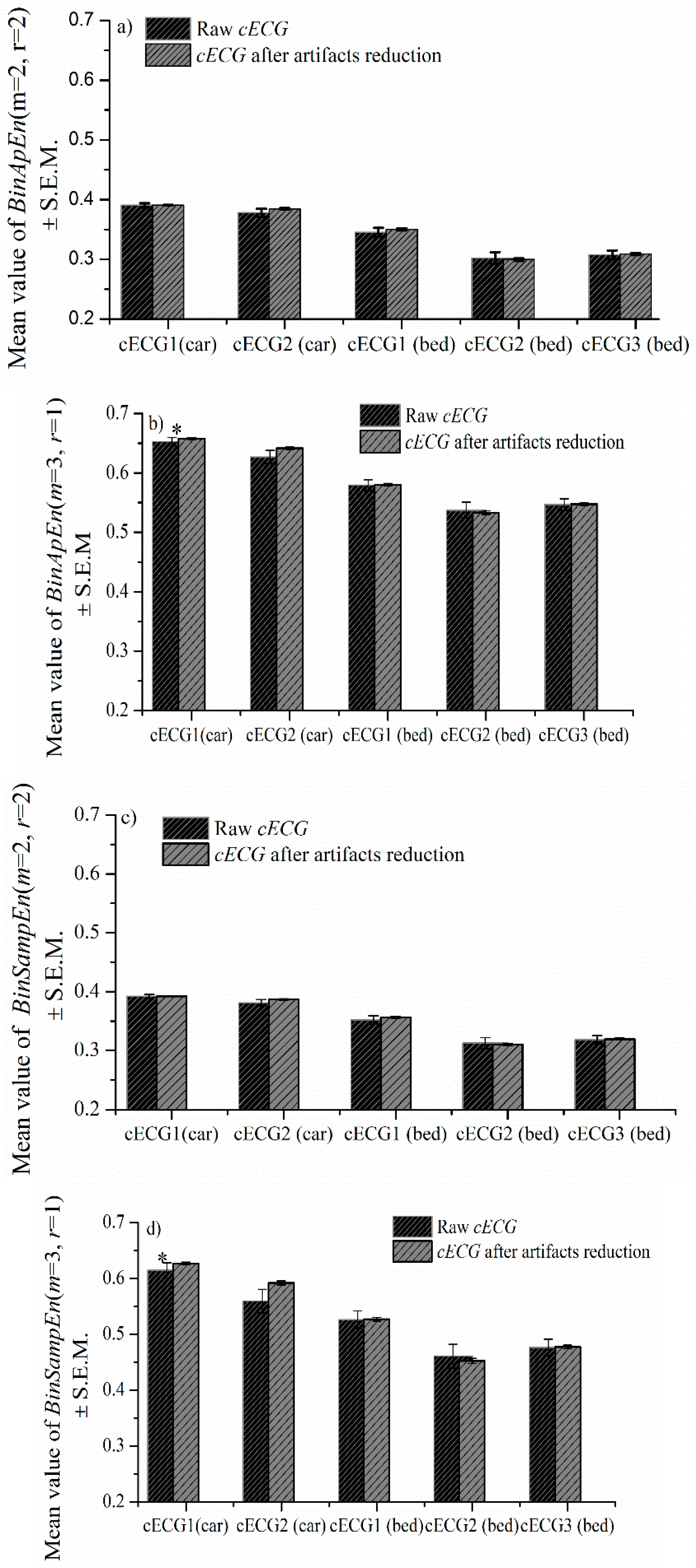 Entropy 24 00013 g011a