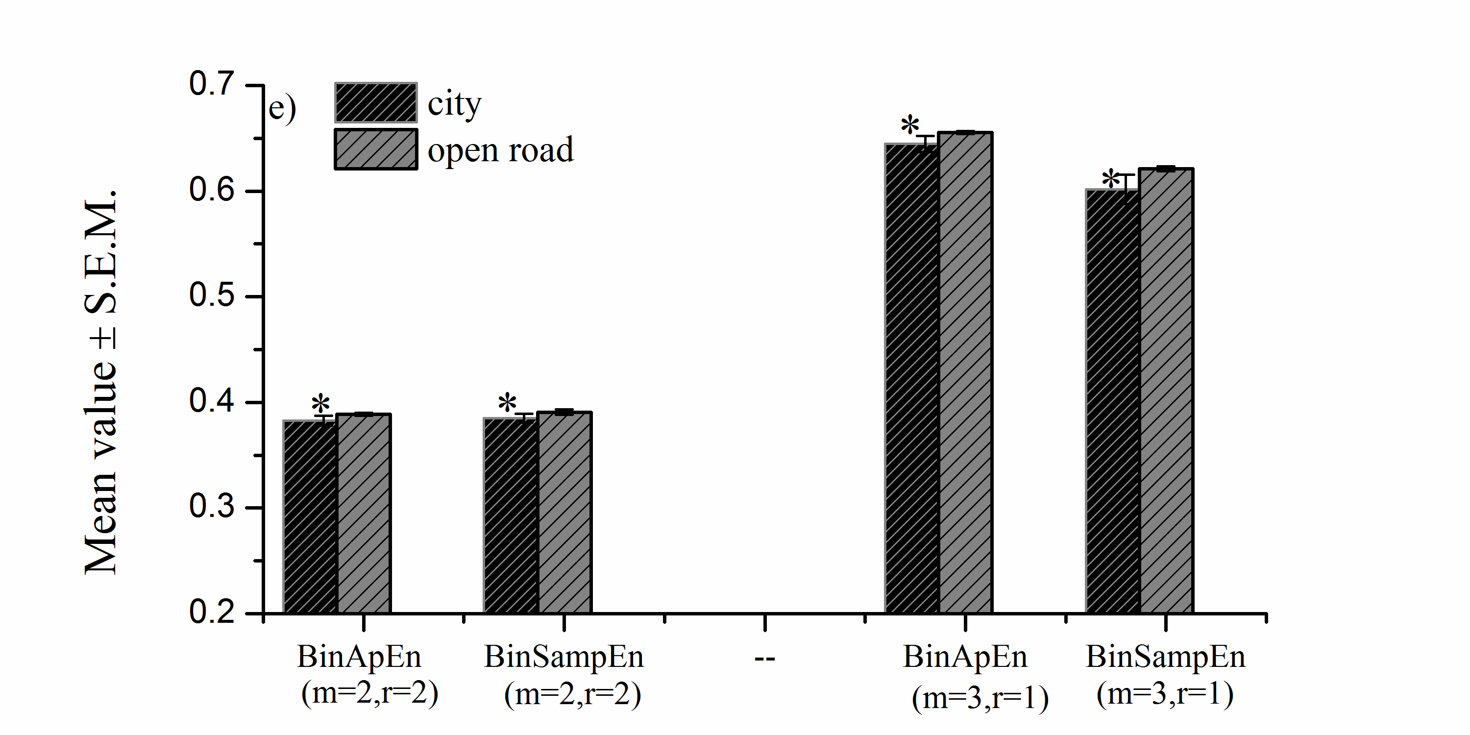 Entropy 24 00013 g011b