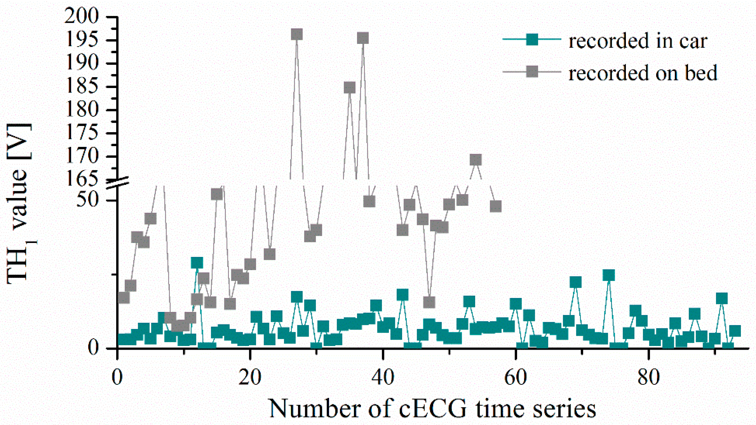 Entropy 24 00013 g012