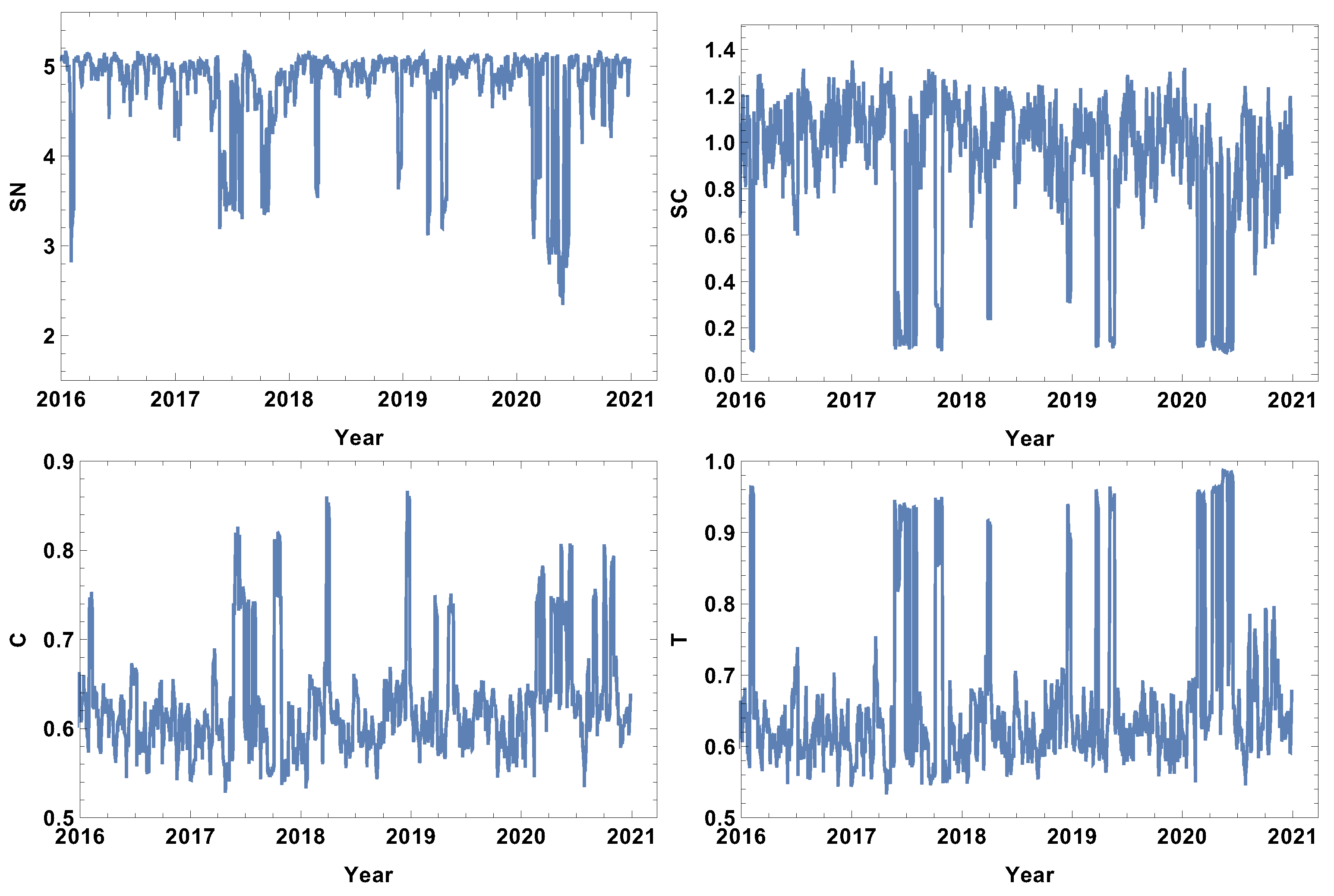 Entropy 24 00021 g002