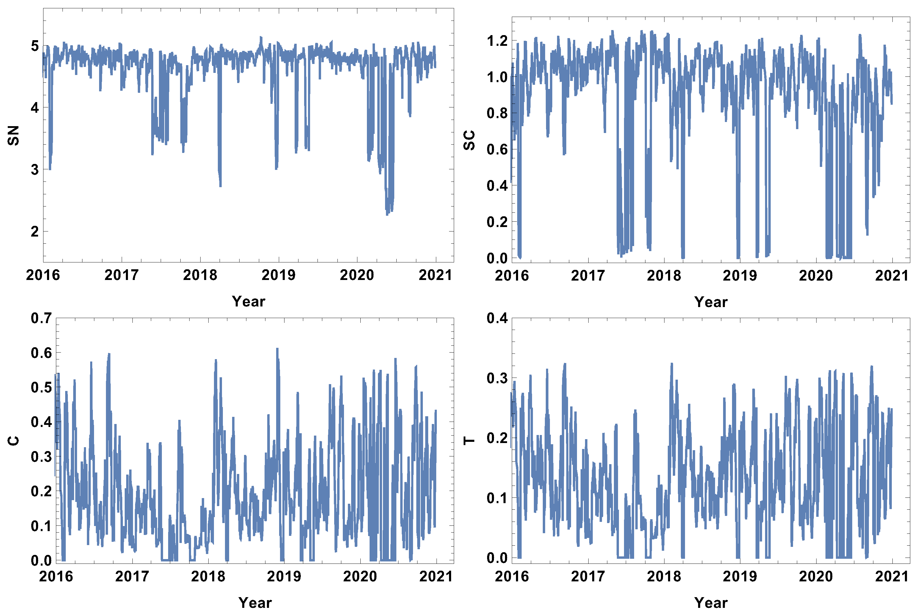 Entropy 24 00021 g003