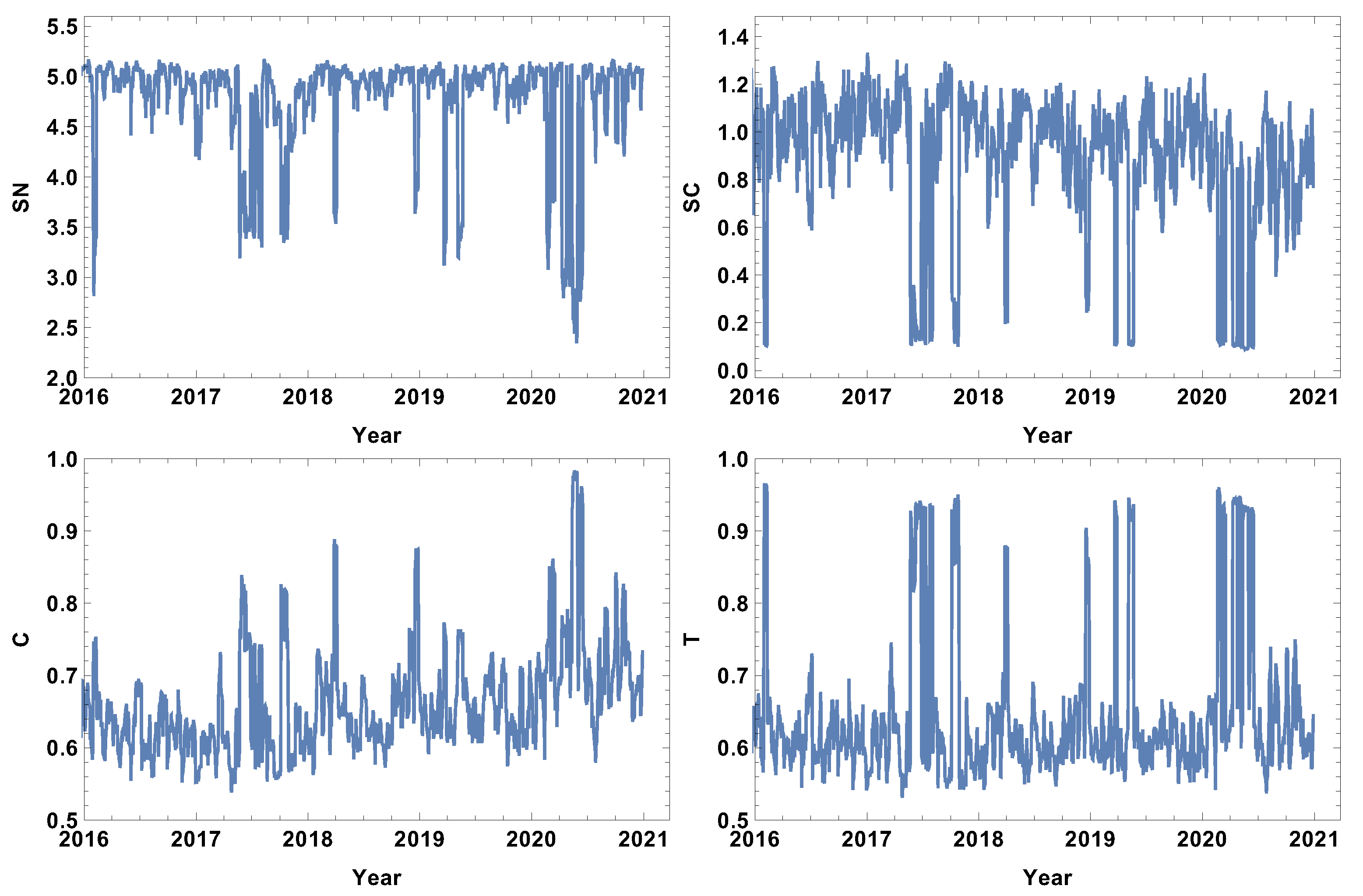 Entropy 24 00021 g004