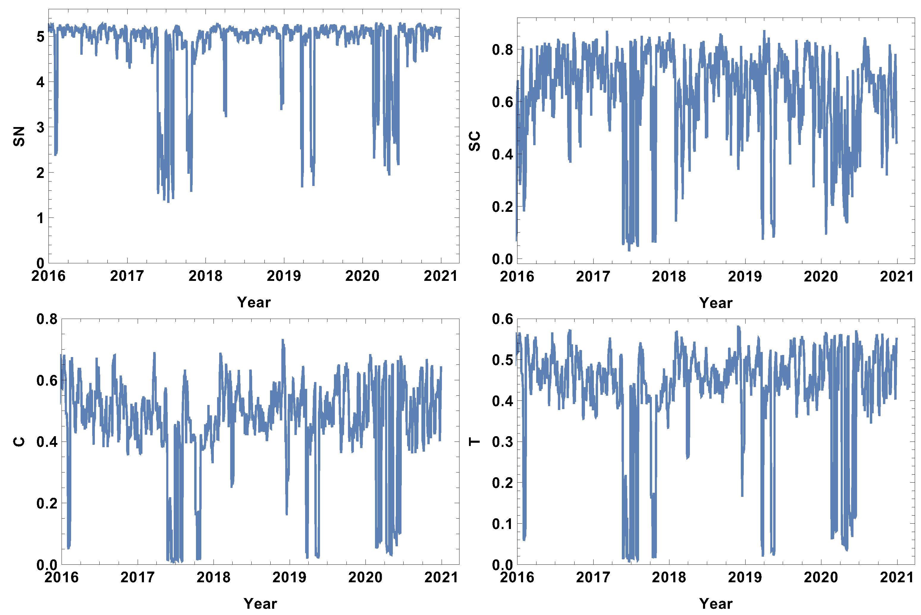 Entropy 24 00021 g005