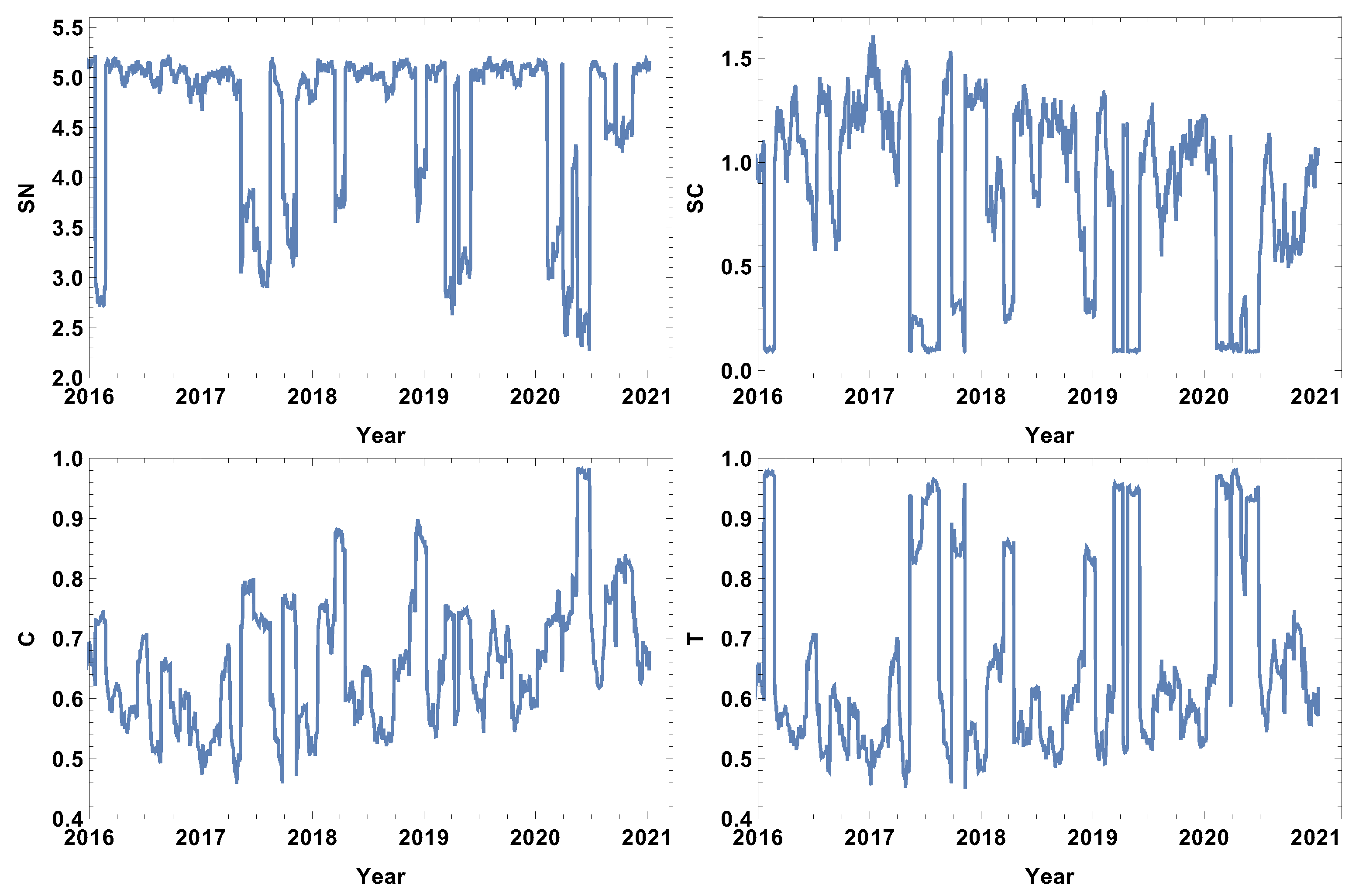 Entropy 24 00021 g008