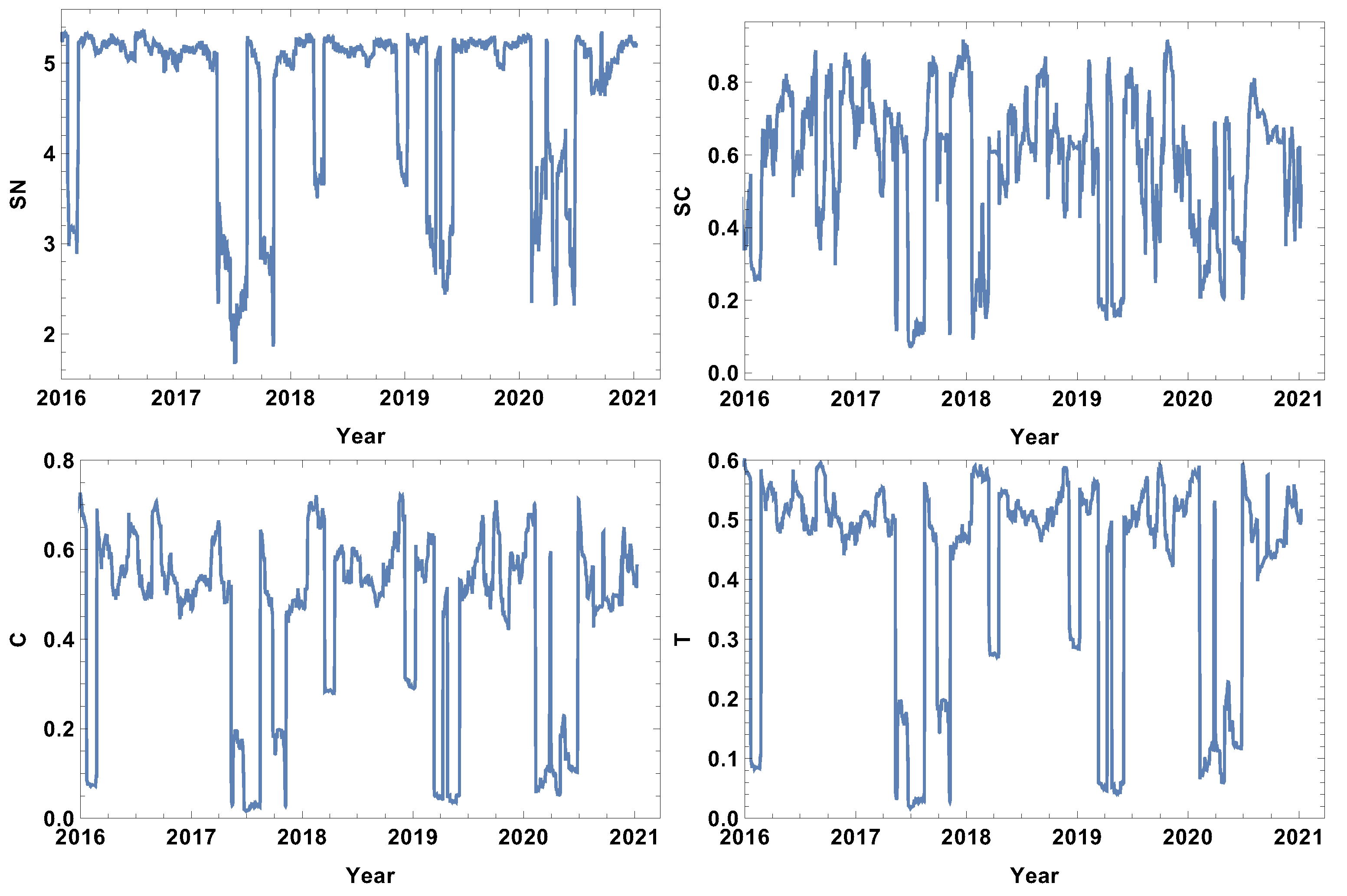 Entropy 24 00021 g009