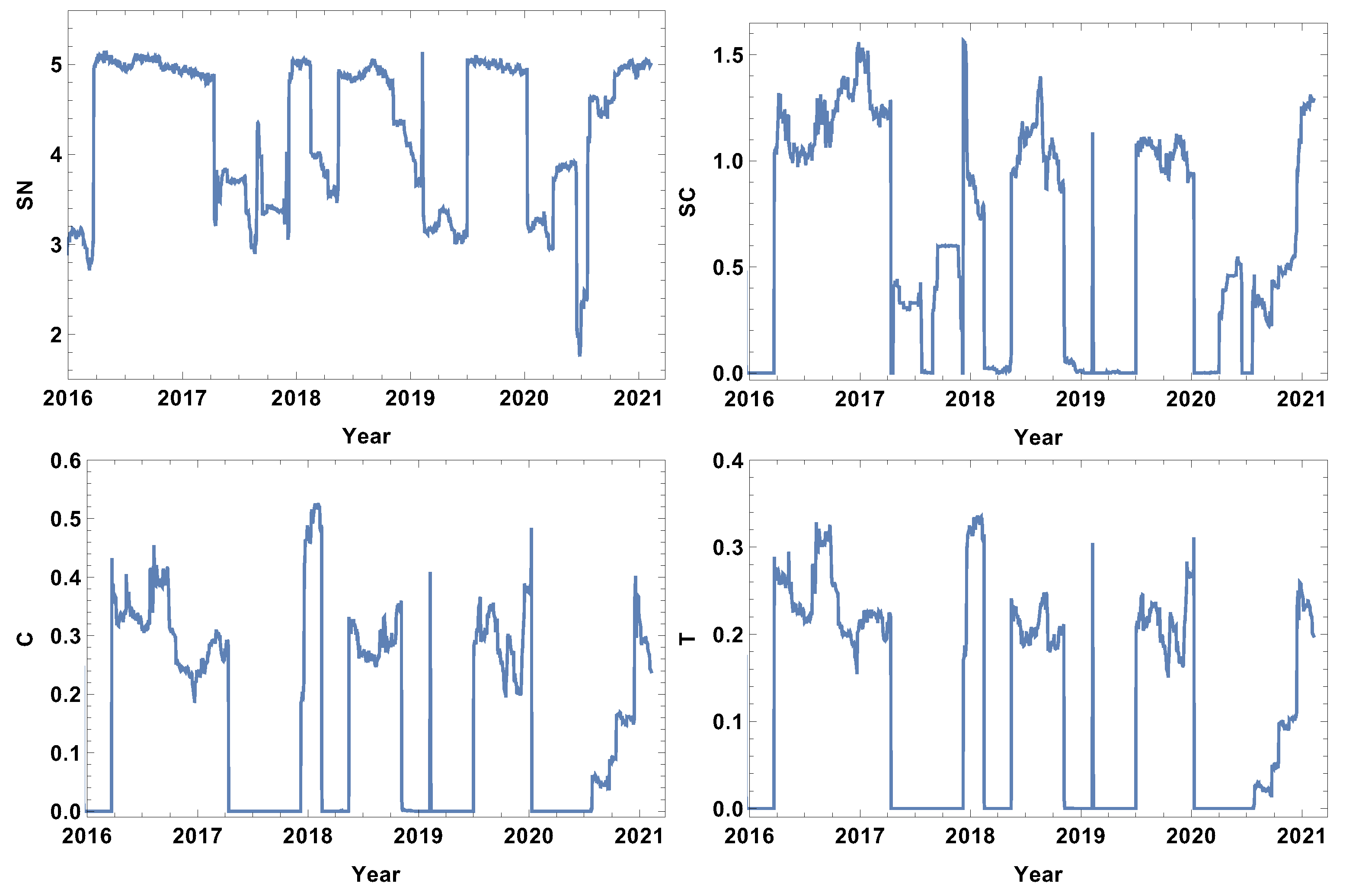 Entropy 24 00021 g010