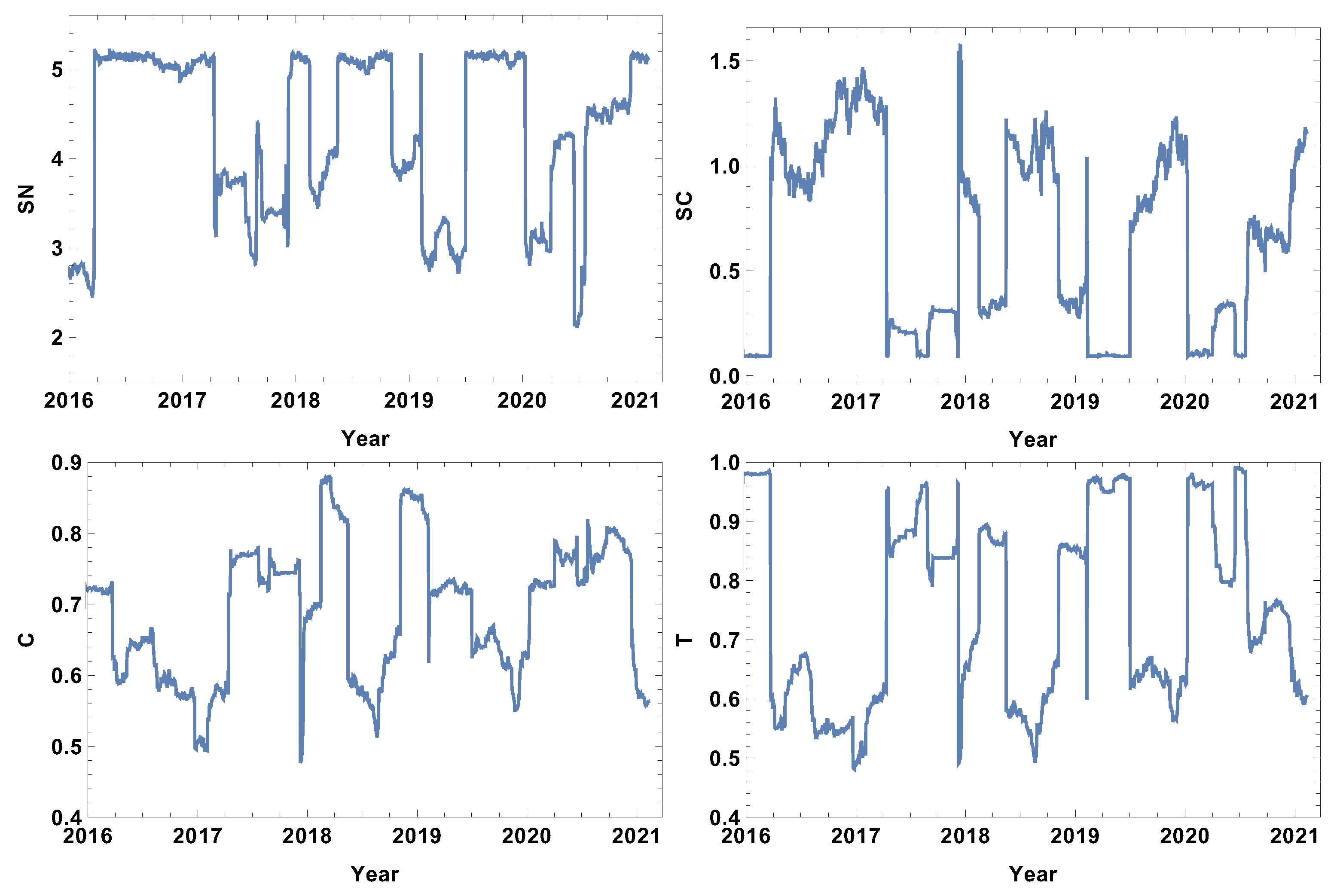 Entropy 24 00021 g011
