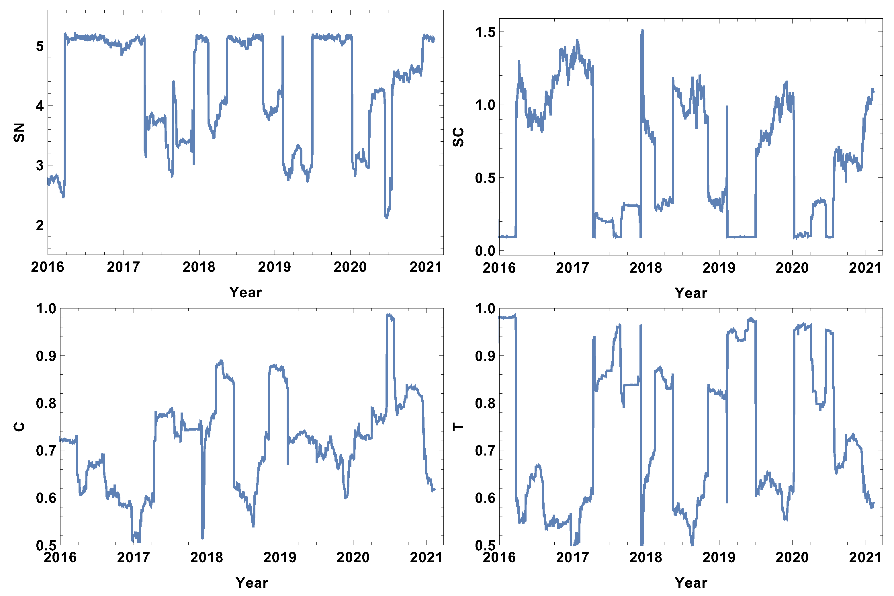 Entropy 24 00021 g012