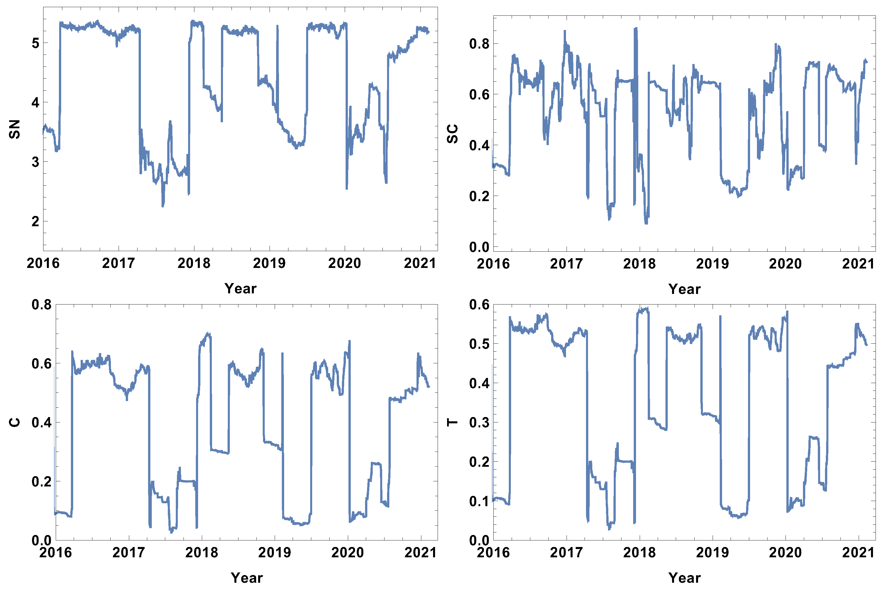 Entropy 24 00021 g013