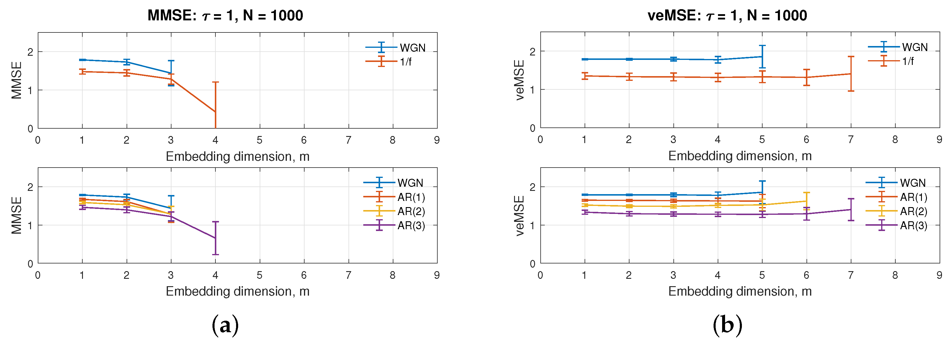 Entropy 24 00026 g001