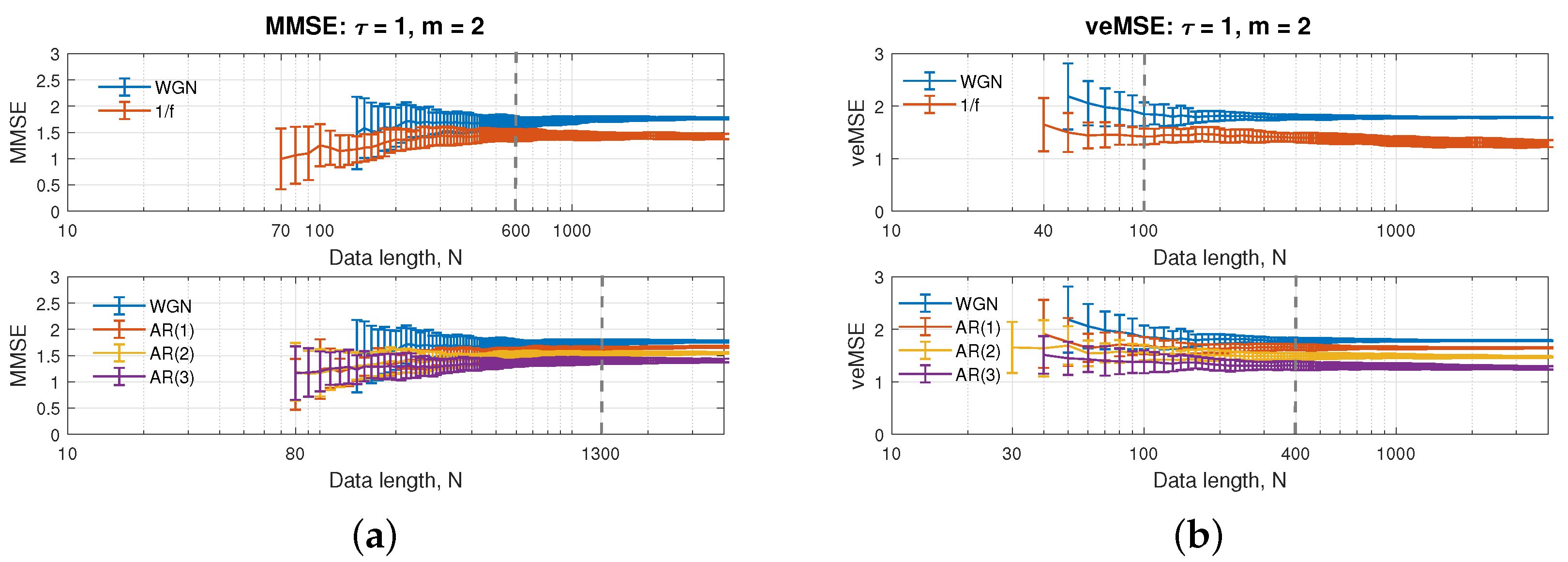 Entropy 24 00026 g002