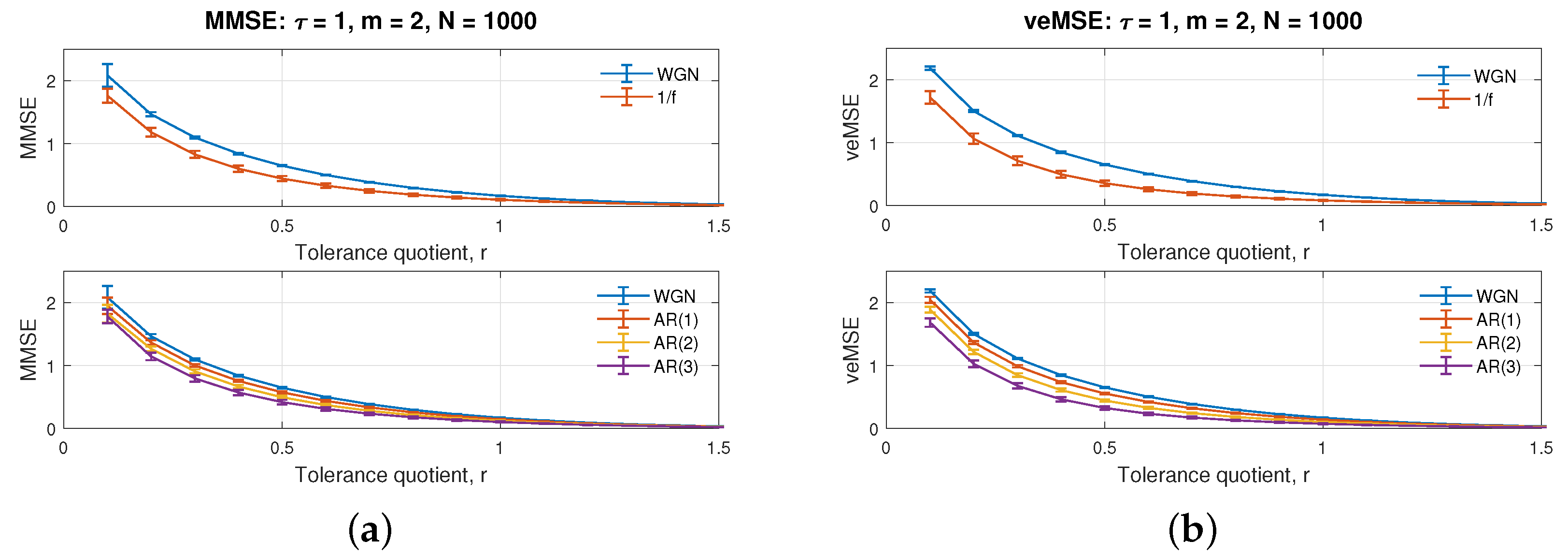 Entropy 24 00026 g003