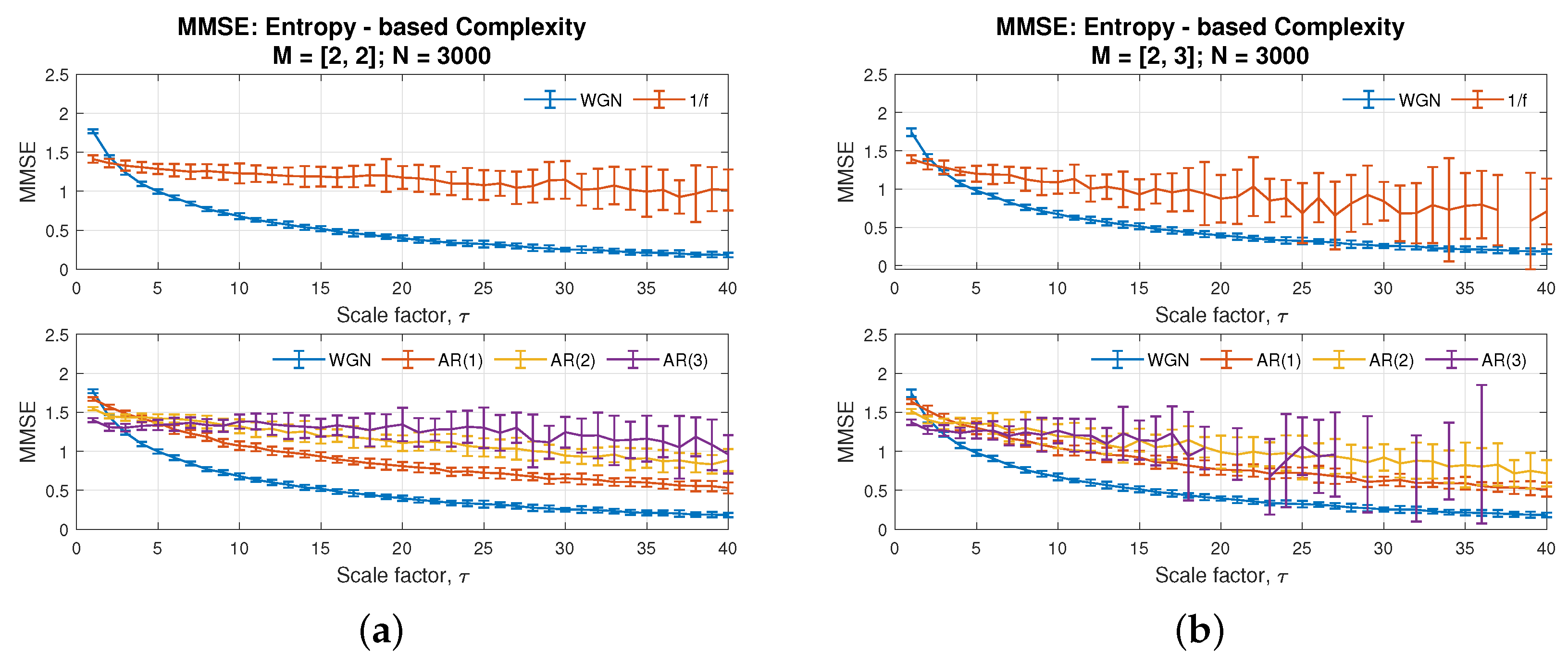 Entropy 24 00026 g005