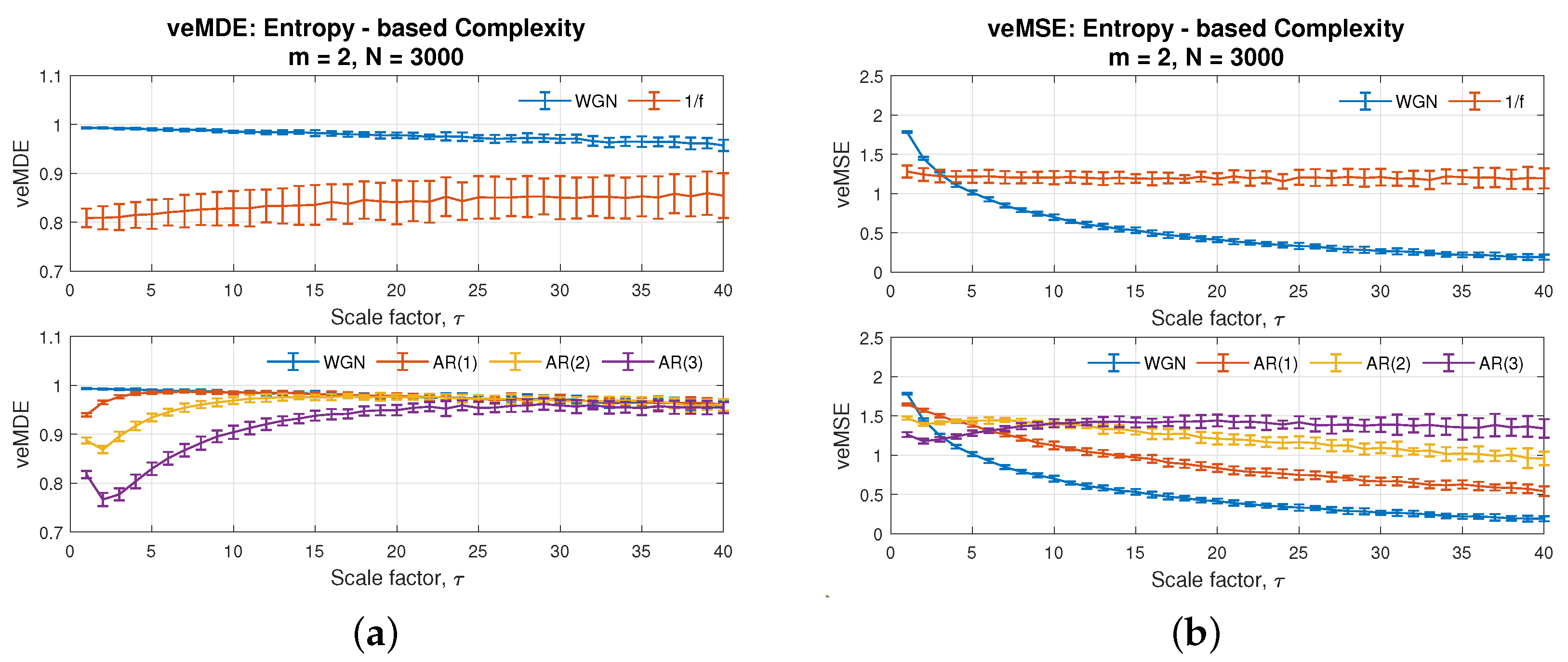 Entropy 24 00026 g006