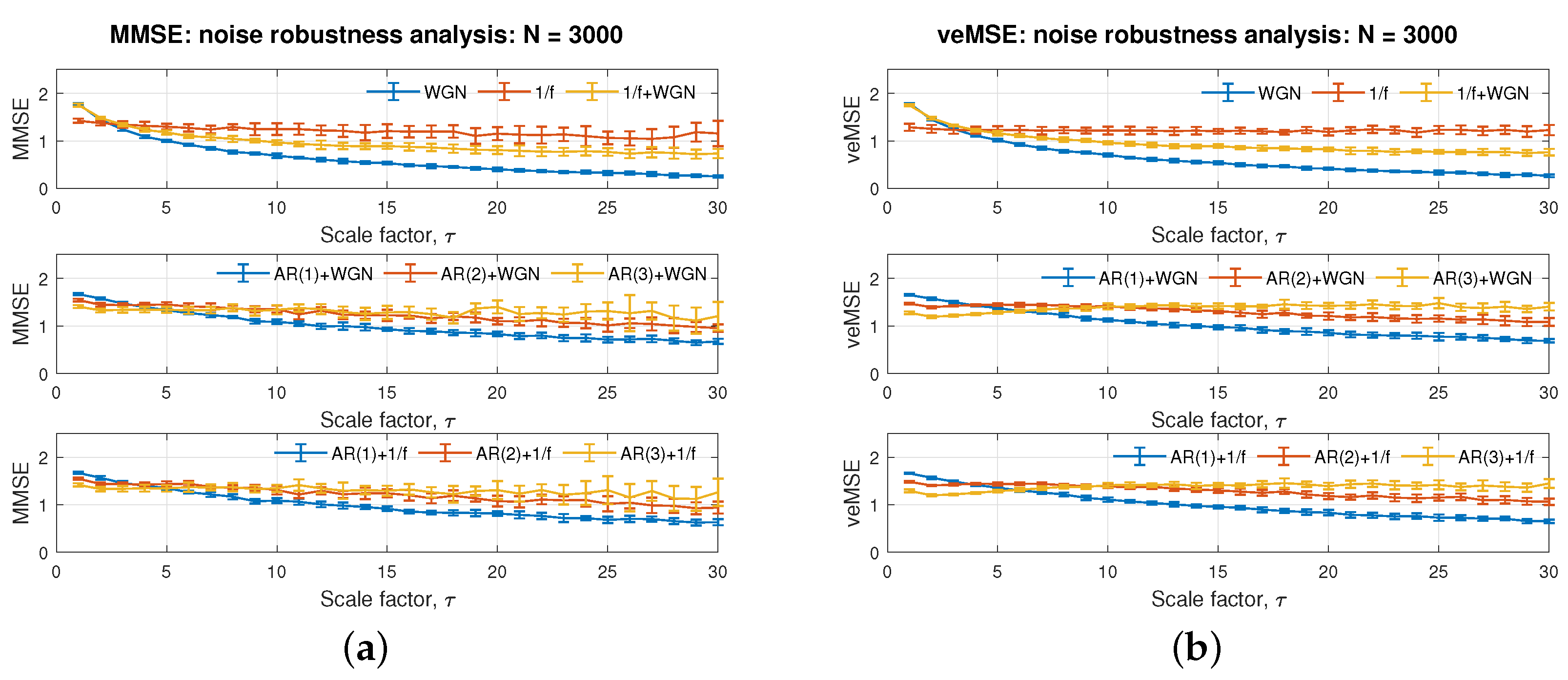 Entropy 24 00026 g007