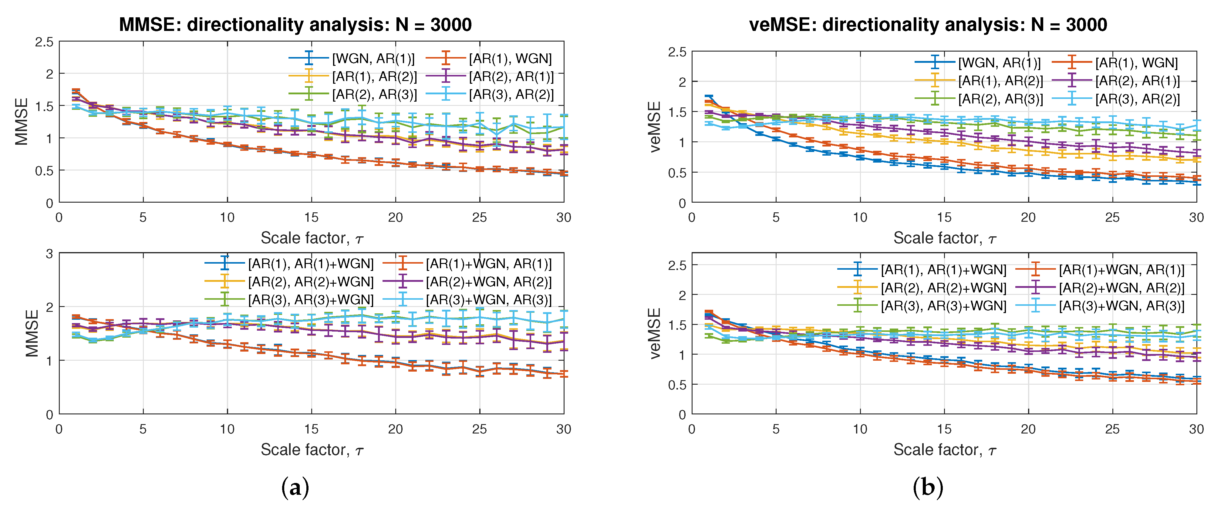 Entropy 24 00026 g008