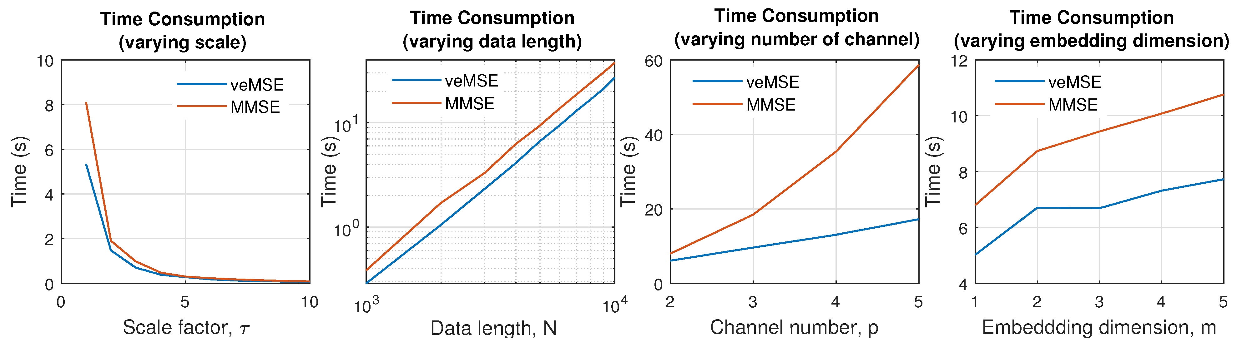 Entropy 24 00026 g009